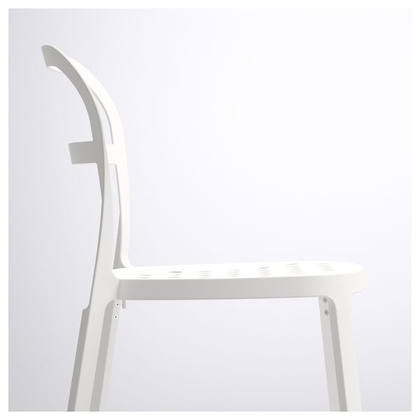 IKEA в интерьере