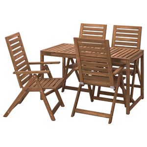 IKEA в интерьере