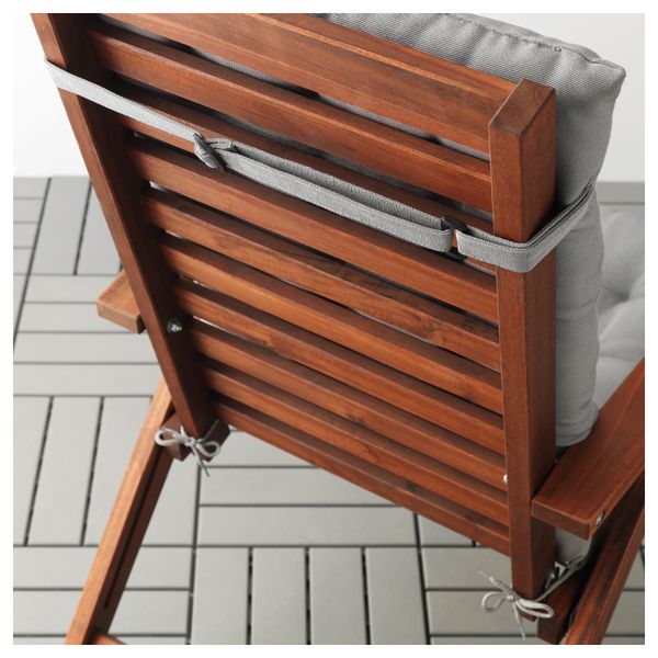 IKEA в интерьере