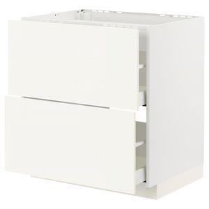 IKEA в интерьере