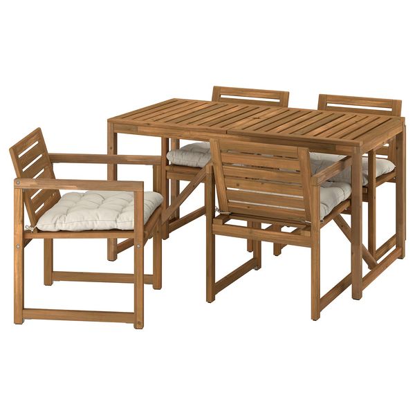 IKEA в интерьере