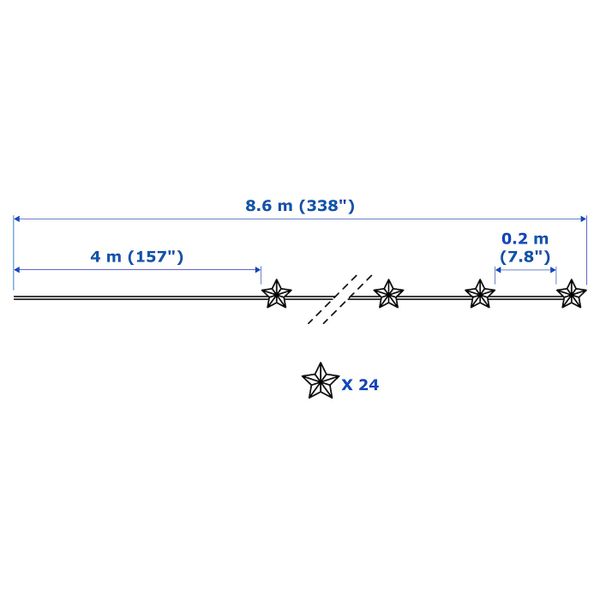 IKEA в интерьере