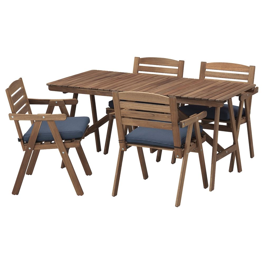 IKEA в интерьере
