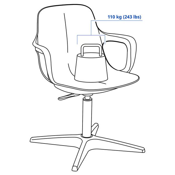 IKEA, дополнительный ракурс