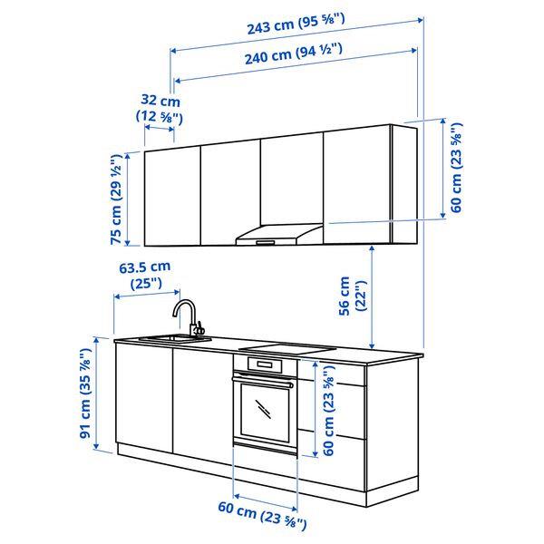 IKEA в интерьере