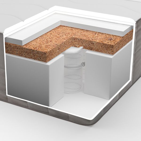 Матрас с пружинами карманного типа, очень жесткий/темно-бежевый 160x200 см IKEA HORNINDAL ХОРНИНДАЛЬ 904.735.23 - схема-чертеж с размерами