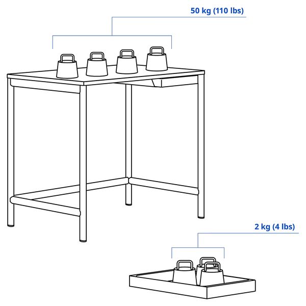 IKEA, дополнительный ракурс