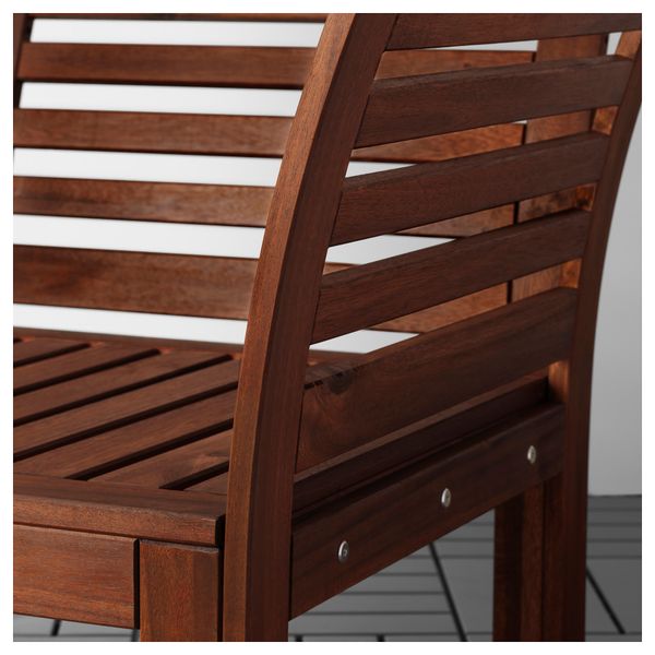 IKEA в интерьере