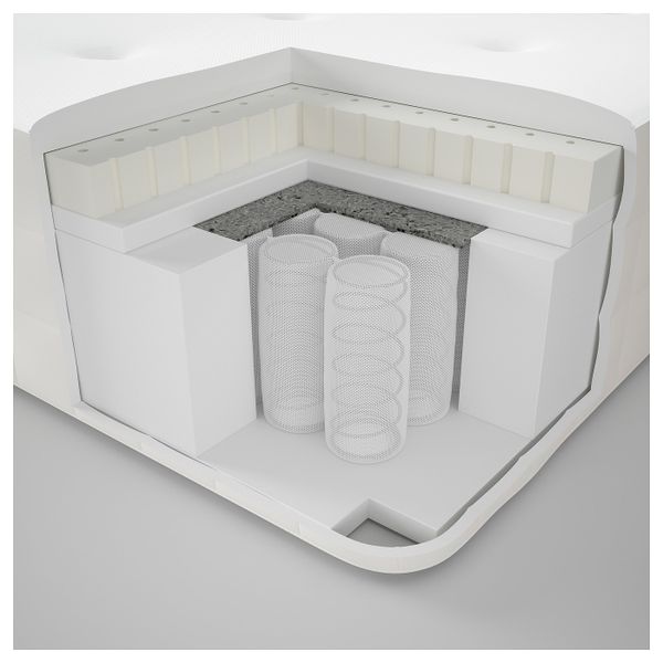 Матрас с пружинами карманного типа, средней жесткости/белый 140x200 см IKEA HYLLESTAD ХИЛЛЕСТАД 904.258.05 - фото 6