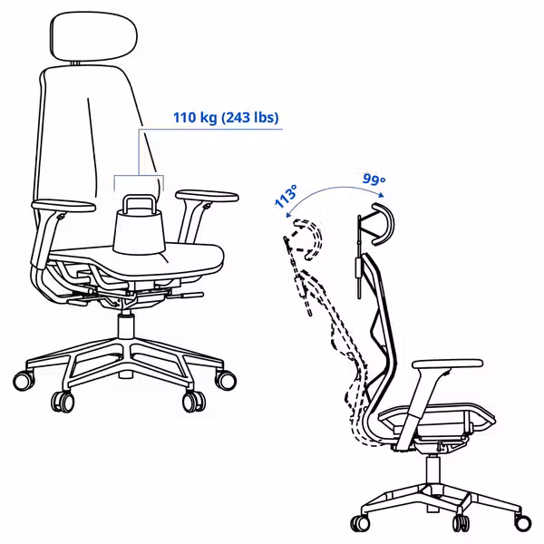 IKEA, дополнительный ракурс