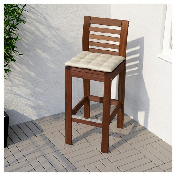 IKEA в интерьере