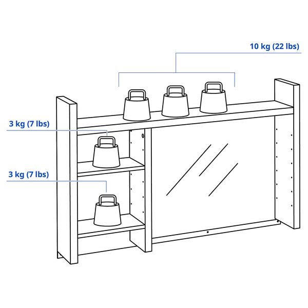 IKEA, дополнительный ракурс - схема-чертеж с размерами