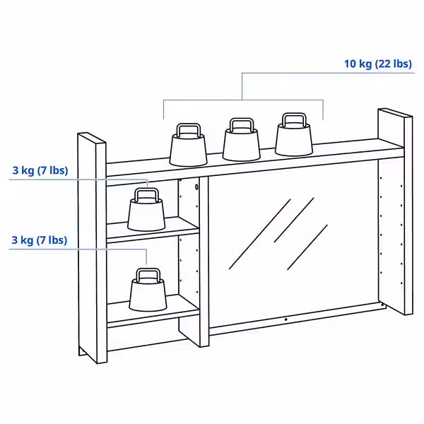 IKEA, дополнительный ракурс - схема-чертеж с размерами