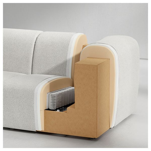 IKEA, дополнительный ракурс