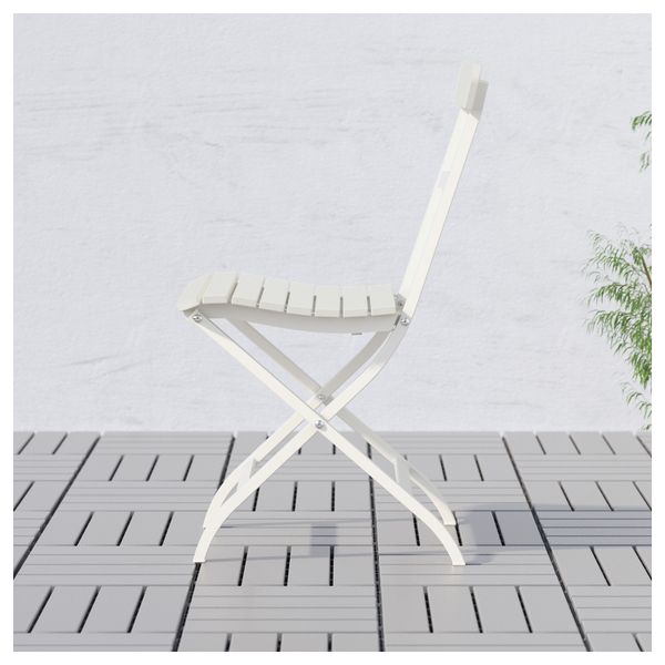 IKEA в интерьере