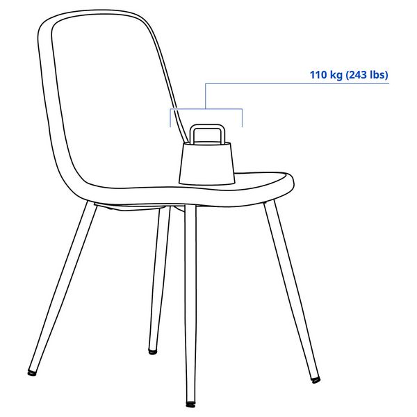 IKEA, дополнительный ракурс - схема-чертеж с размерами