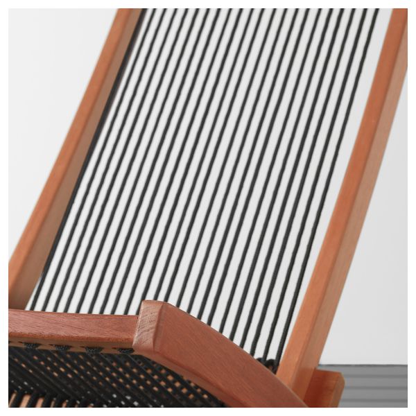 IKEA в интерьере