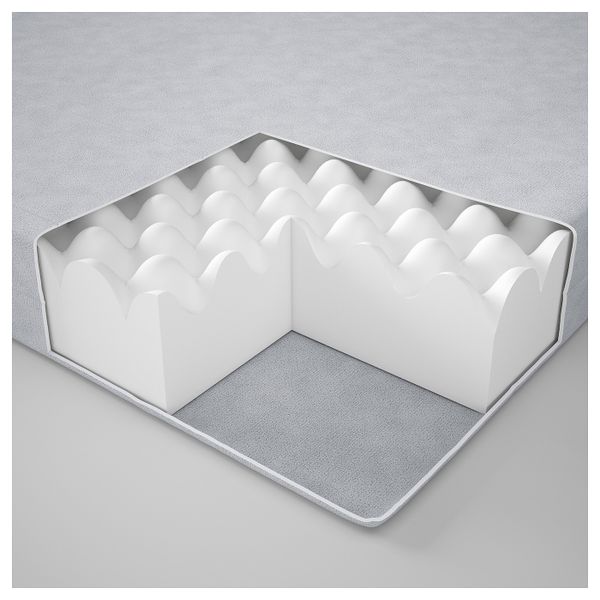 Пенополиуретановый матрас, светло-серый 90x200 см IKEA JÖMNA ЙОМНА 203.799.20 - схема-чертеж с размерами