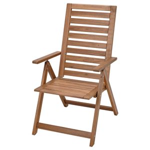 IKEA в интерьере
