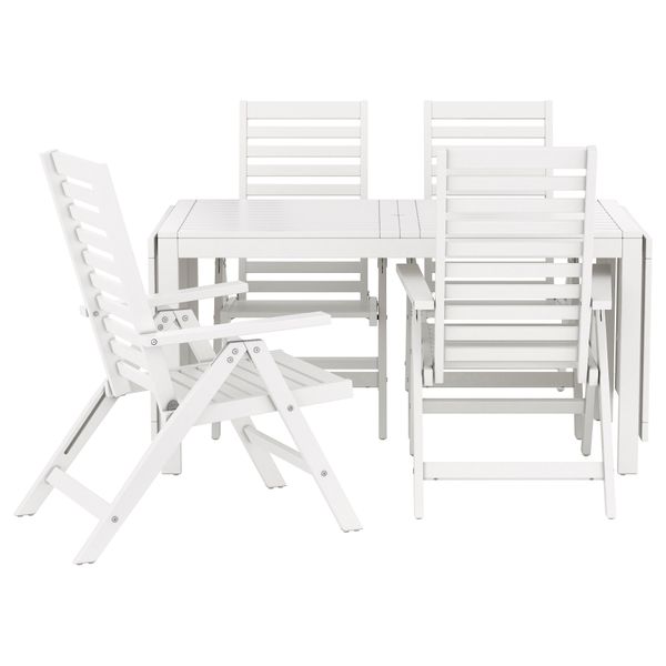 IKEA в интерьере