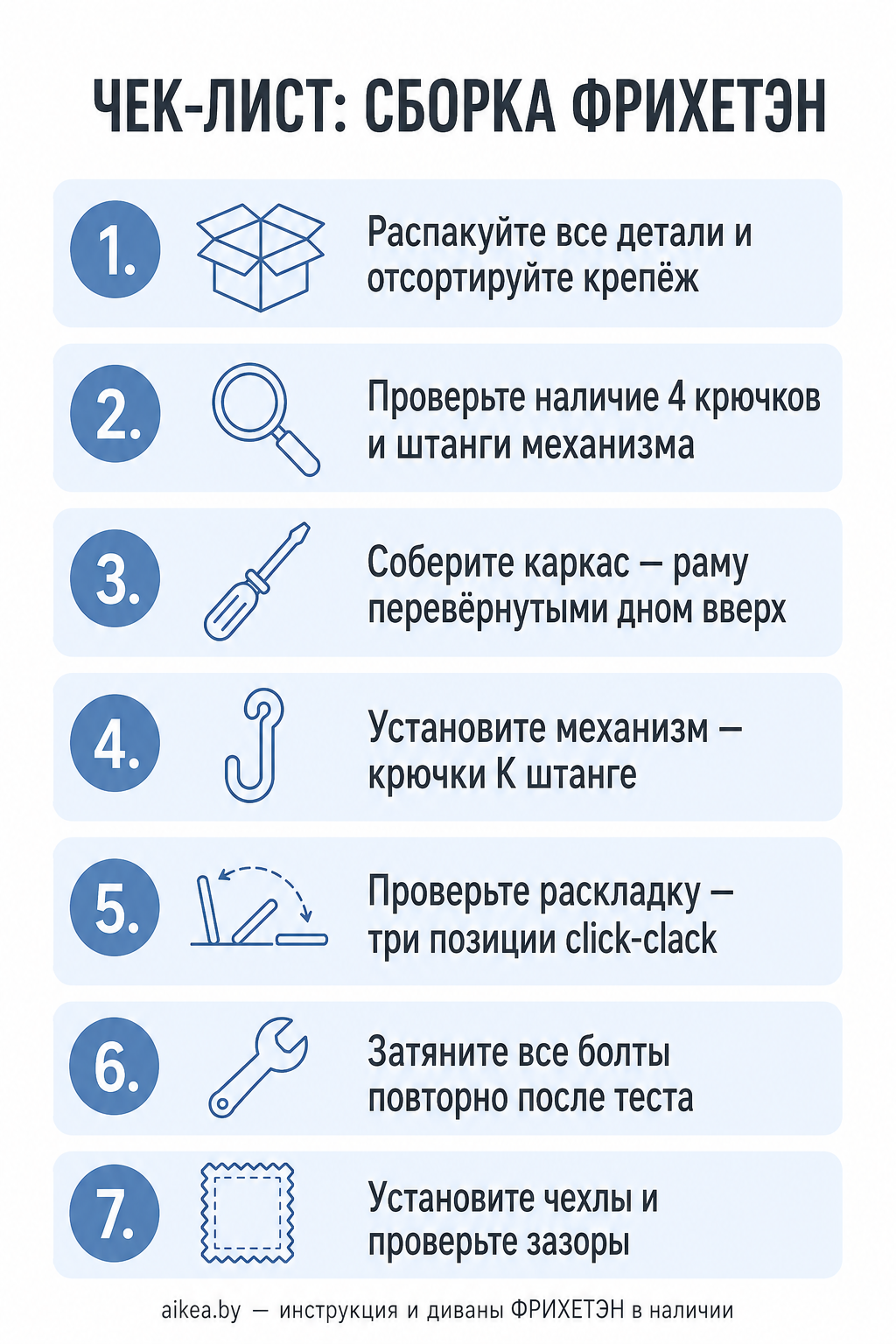 Чек-лист для печати: сборка дивана ФРИХЕТЭН — пошаговая проверка каждого этапа