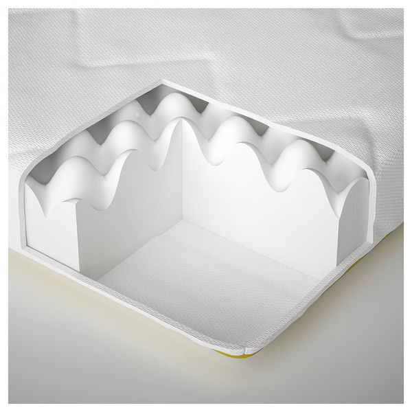 IKEA в интерьере детской