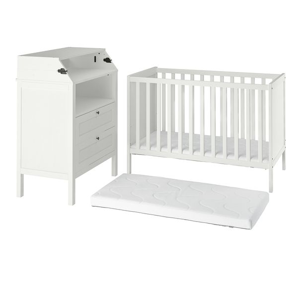 IKEA в интерьере детской