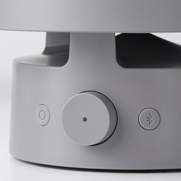 IKEA в интерьере