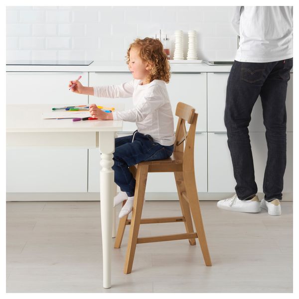 IKEA в интерьере