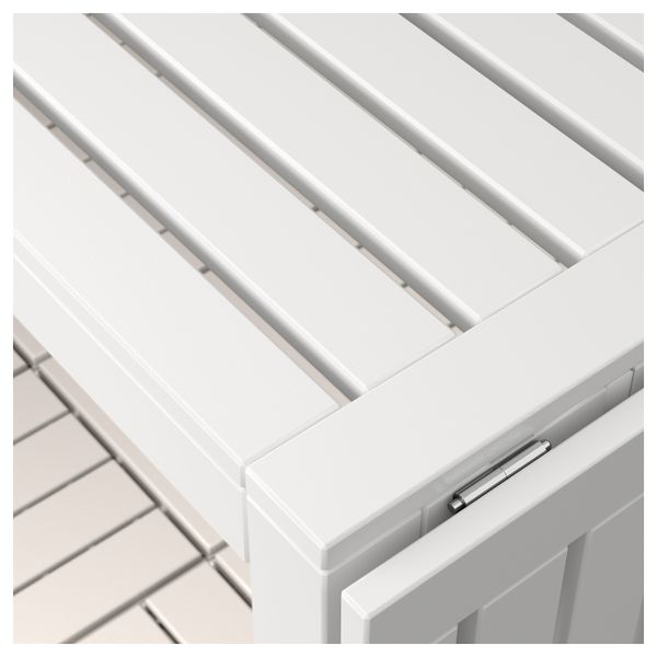 IKEA в интерьере