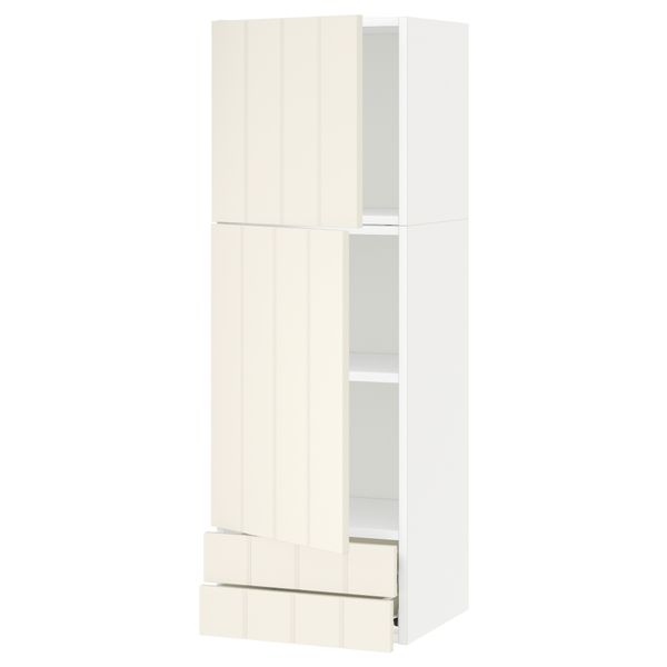 IKEA, вид спереди - схема-чертеж с размерами