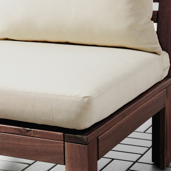 IKEA в интерьере