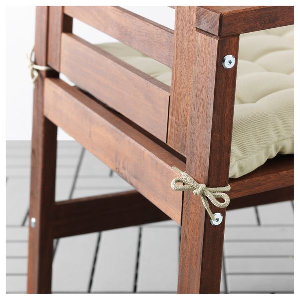 IKEA в интерьере