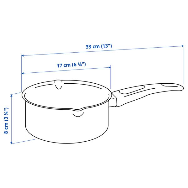 IKEA, дополнительный ракурс - схема-чертеж с размерами