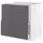 METOD / MAXIMERA Напольн шкаф 2фрнт/2выс ящ