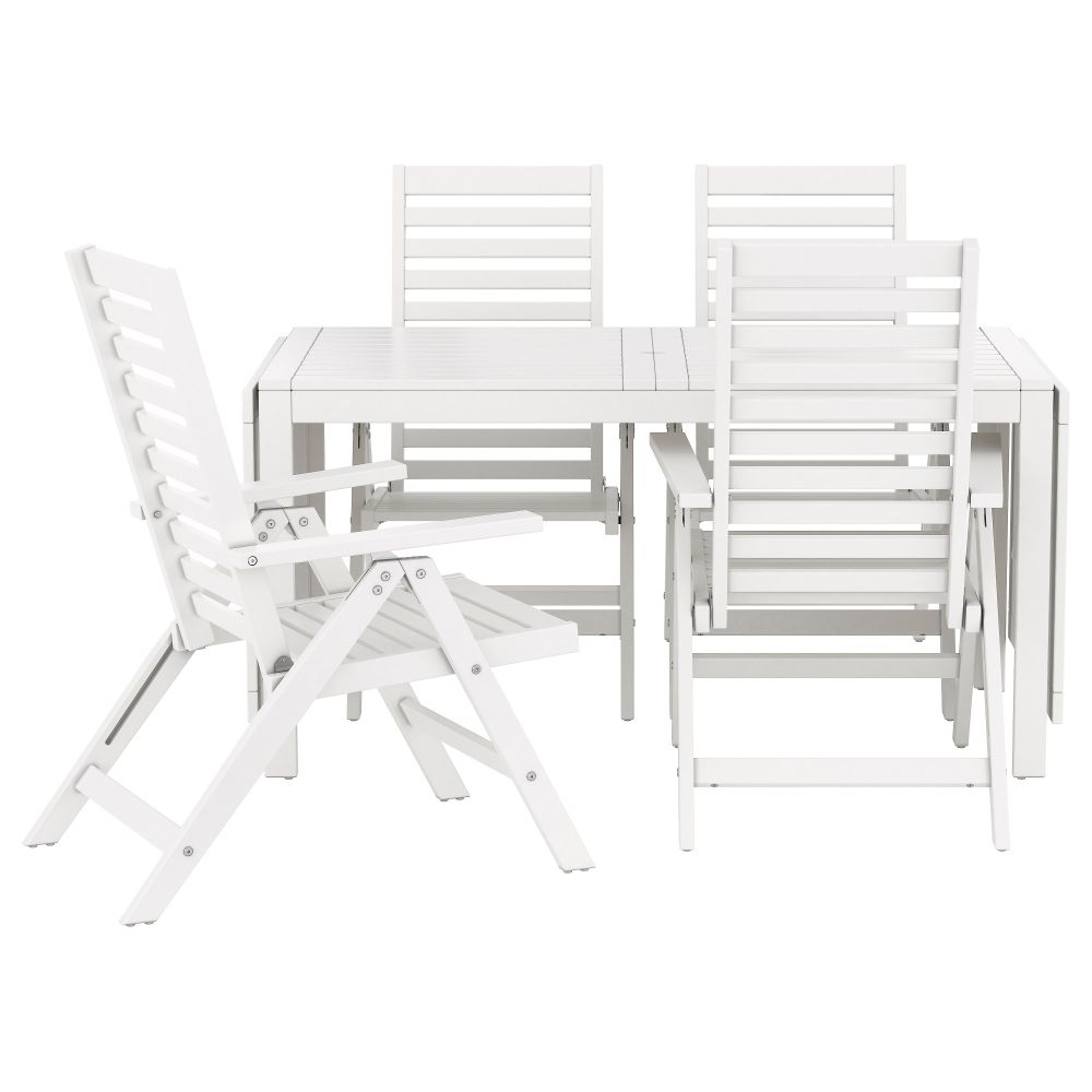 IKEA в интерьере