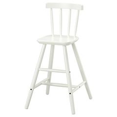 IKEA в интерьере