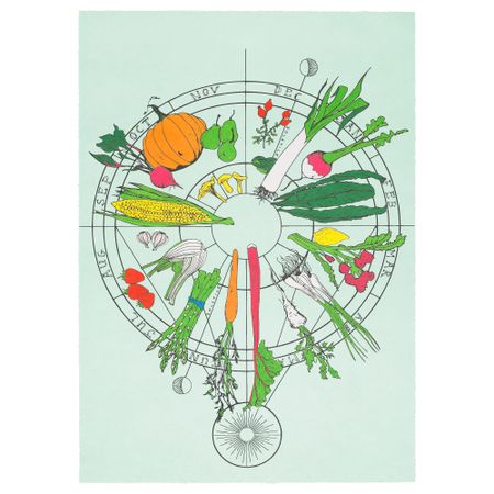 Постер АНВЭНДБАР, светло-зеленый (50x70 см)