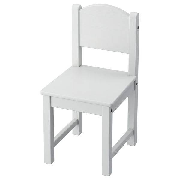 IKEA в интерьере