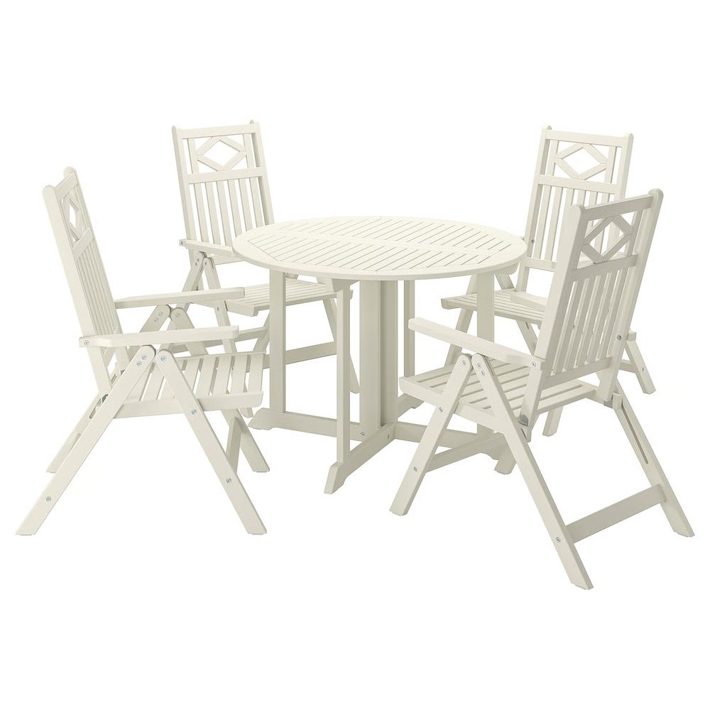 IKEA в интерьере