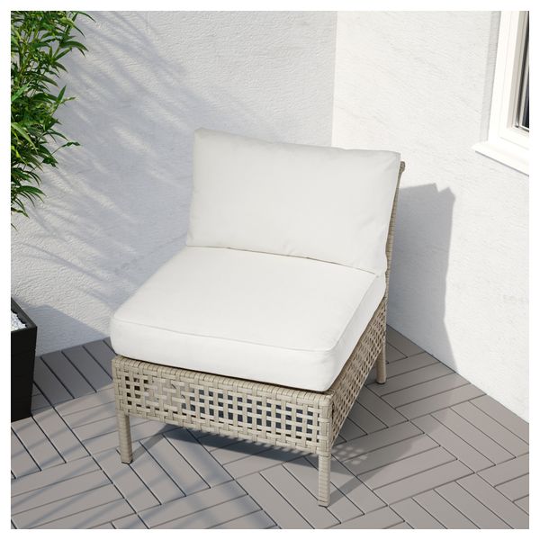 IKEA в интерьере