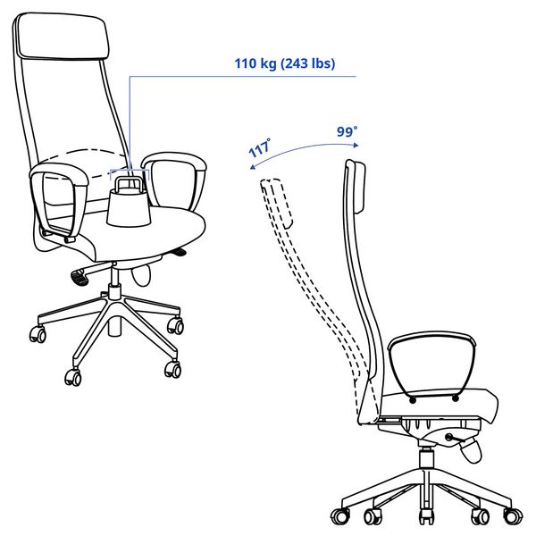 IKEA, дополнительный ракурс