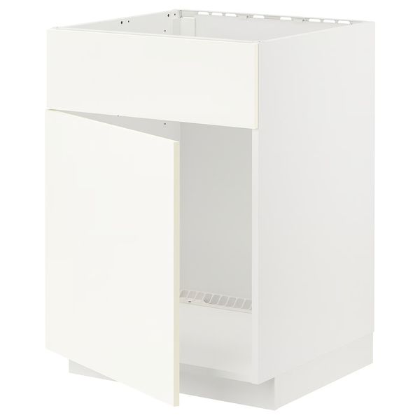 IKEA в интерьере