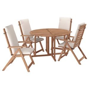 IKEA в интерьере
