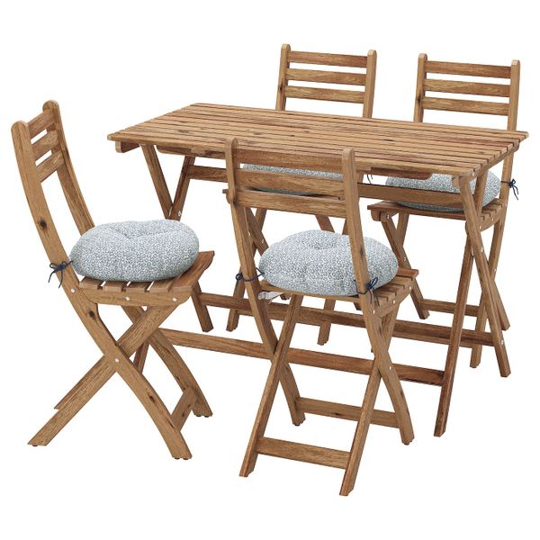 IKEA в интерьере