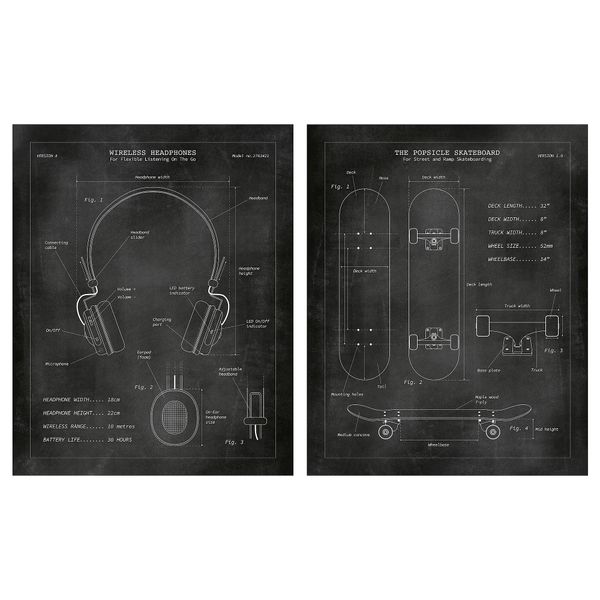 IKEA, дополнительный ракурс