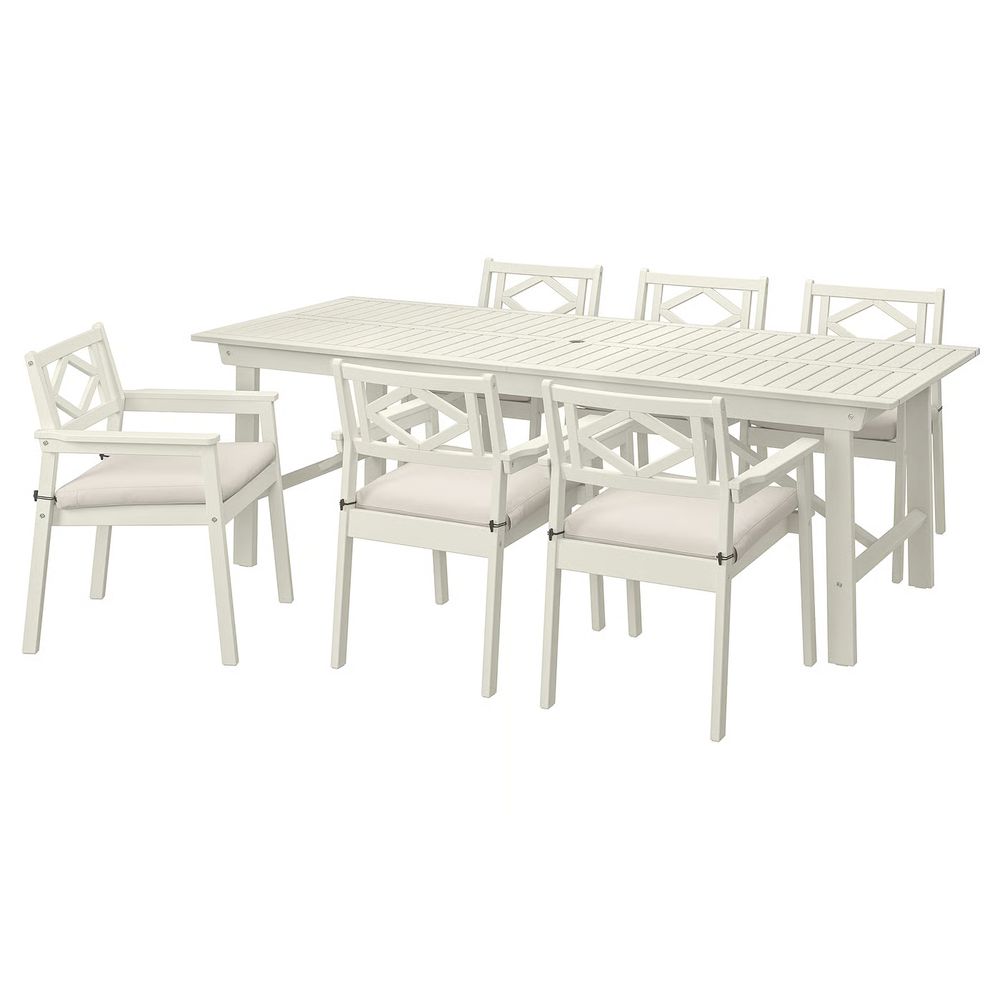 IKEA в интерьере