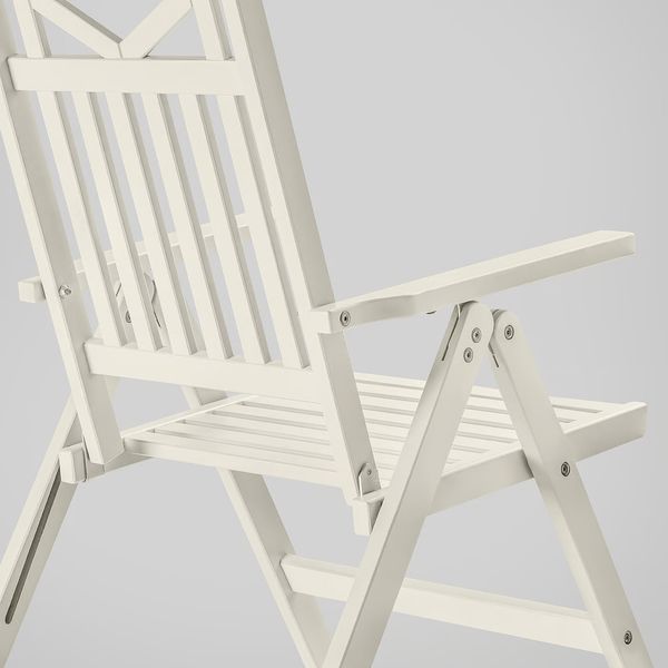 IKEA в интерьере