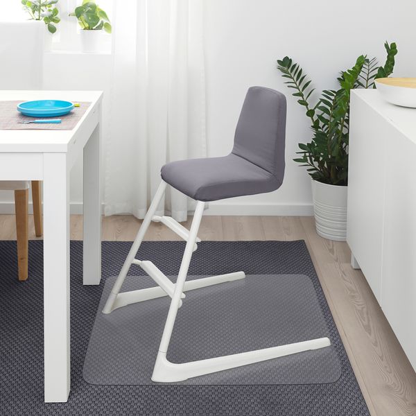 IKEA в интерьере