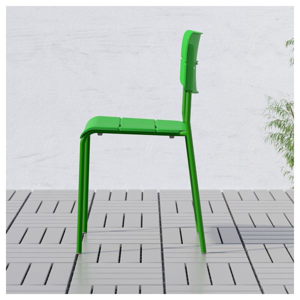 IKEA в интерьере